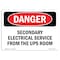Signmission OSHA Danger Sign, 7" Height, 10" Width, Secondary Electrical Service From The UPS Room, Landscape OS-DS-D-710-L-1963 - alternate 1